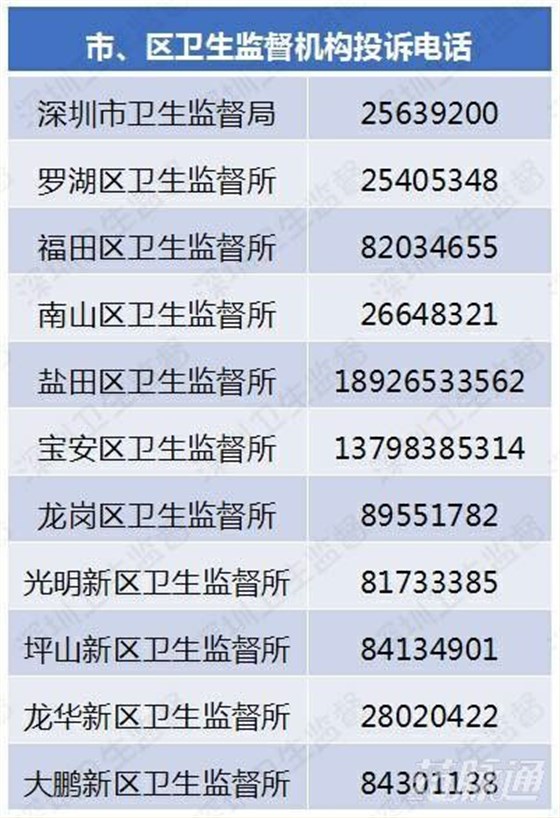 海南一醫(yī)院被舉報售假宮頸癌疫苗，官方：已用于接種，正調(diào)查